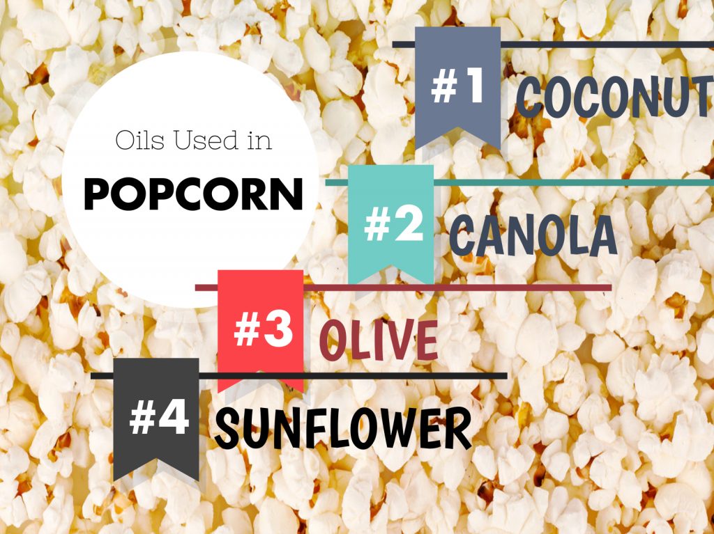 Oils used when making popcorn